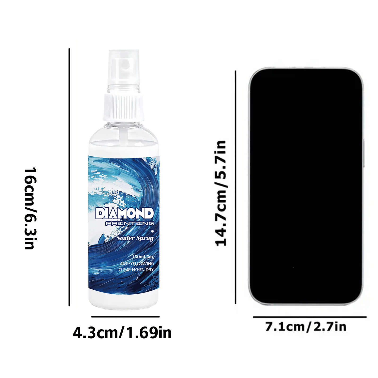 Spray do uszczelniania obrazów – Resin Art And Craft recenzja i cena