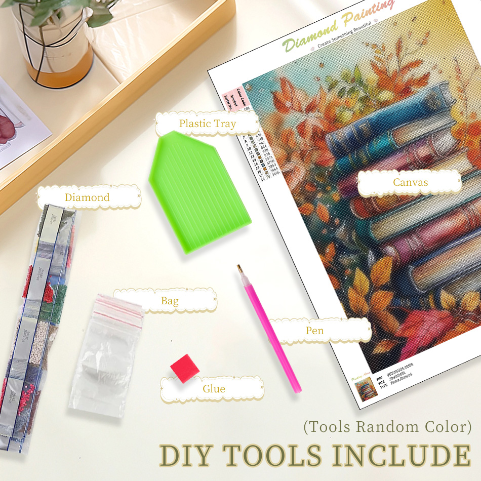 Bezramkowe zestawy do malowani – Resin Art Kit For Beginners recenzja i cena