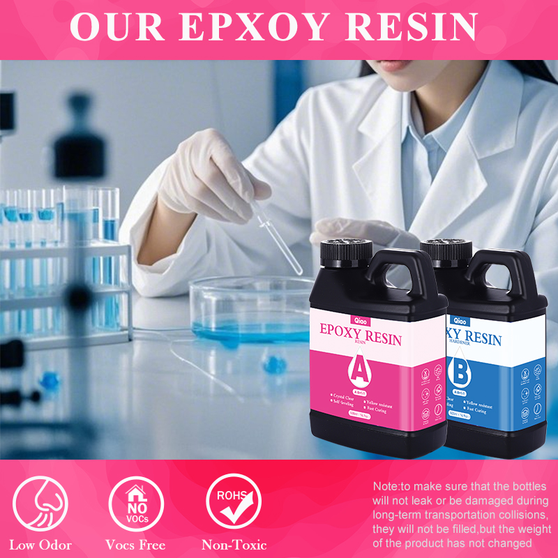 Zestaw żywicy epoksydowej Crys – Resin Art And Wood recenzja i cena