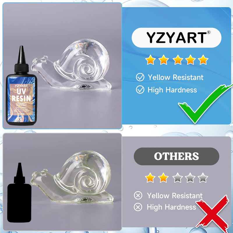 Ulepszony twardy twardy starto – Resin Art Kit For Beginners recenzja i cena